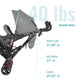 Dream On Me Volgo Twin Umbrella Stroller In Mint, Lightweight Double Stroller For Infant & Toddler, Compact Easy Fold, Large Sto