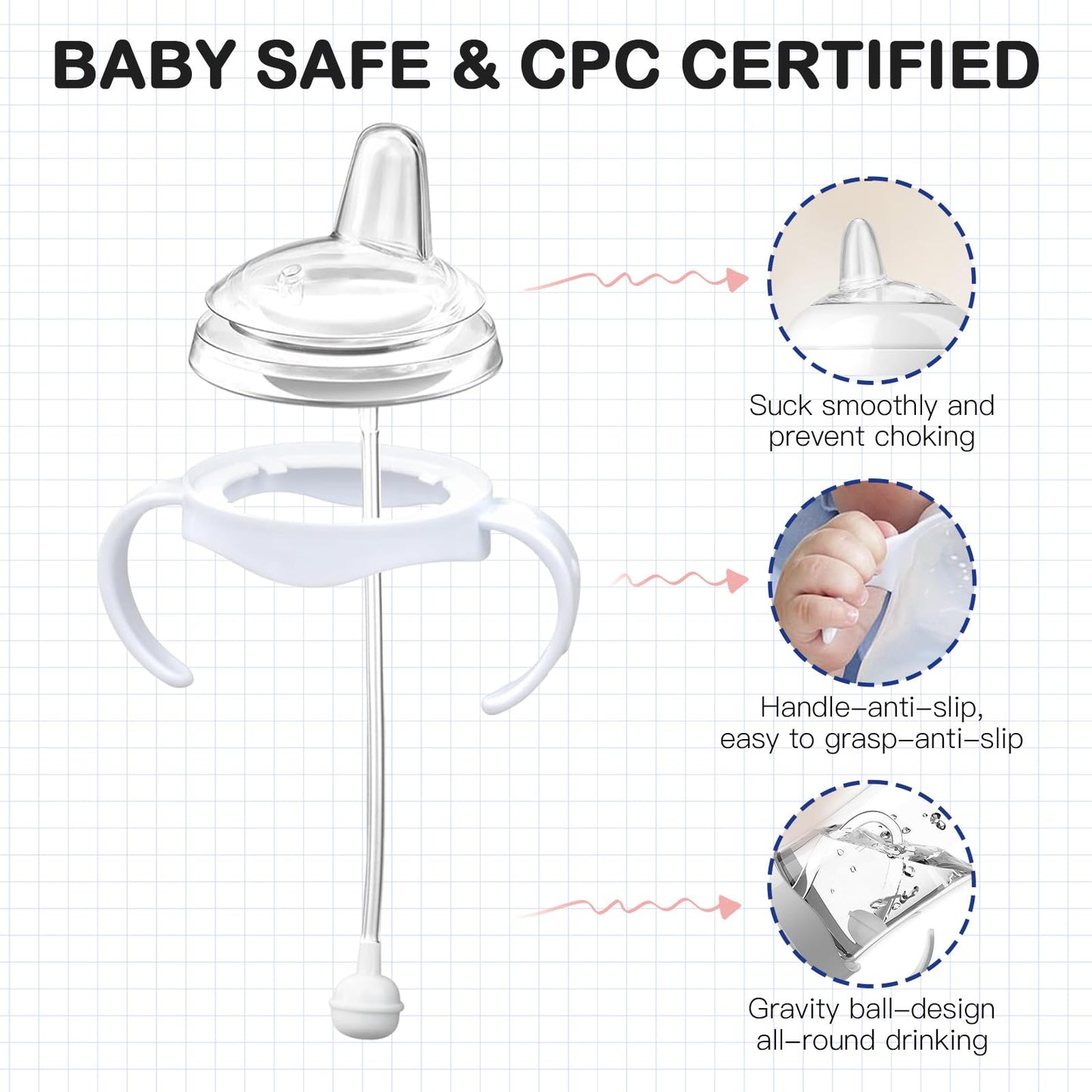 Sippy Cup Conversion Kit For Philips Avent Natural Baby Bottles, Soft Straw Top And Weighted Straw Transition Kit With Handles F