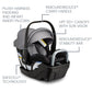 Britax Willow S Infant Car Seat with Alpine Base, ClickTight Technology, Rear Facing Car Seat with RightSize System, Graphite On