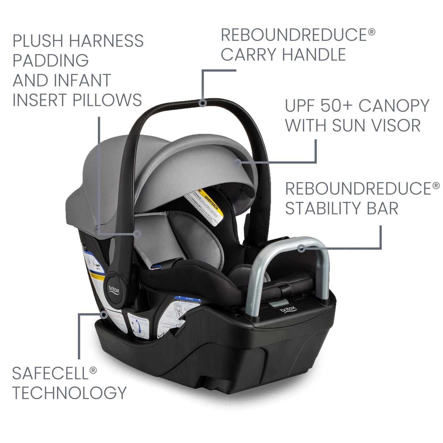 Britax Willow S Infant Car Seat with Alpine Base, ClickTight Technology, Rear Facing Car Seat with RightSize System, Graphite On