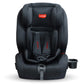 Luv Lap Royal Isofix Baby Car Seat For Baby & Kids, With Top Tether, Ergonomic Backrest, 9 Months To 12 Years, Upto 36 Kgs, Euro