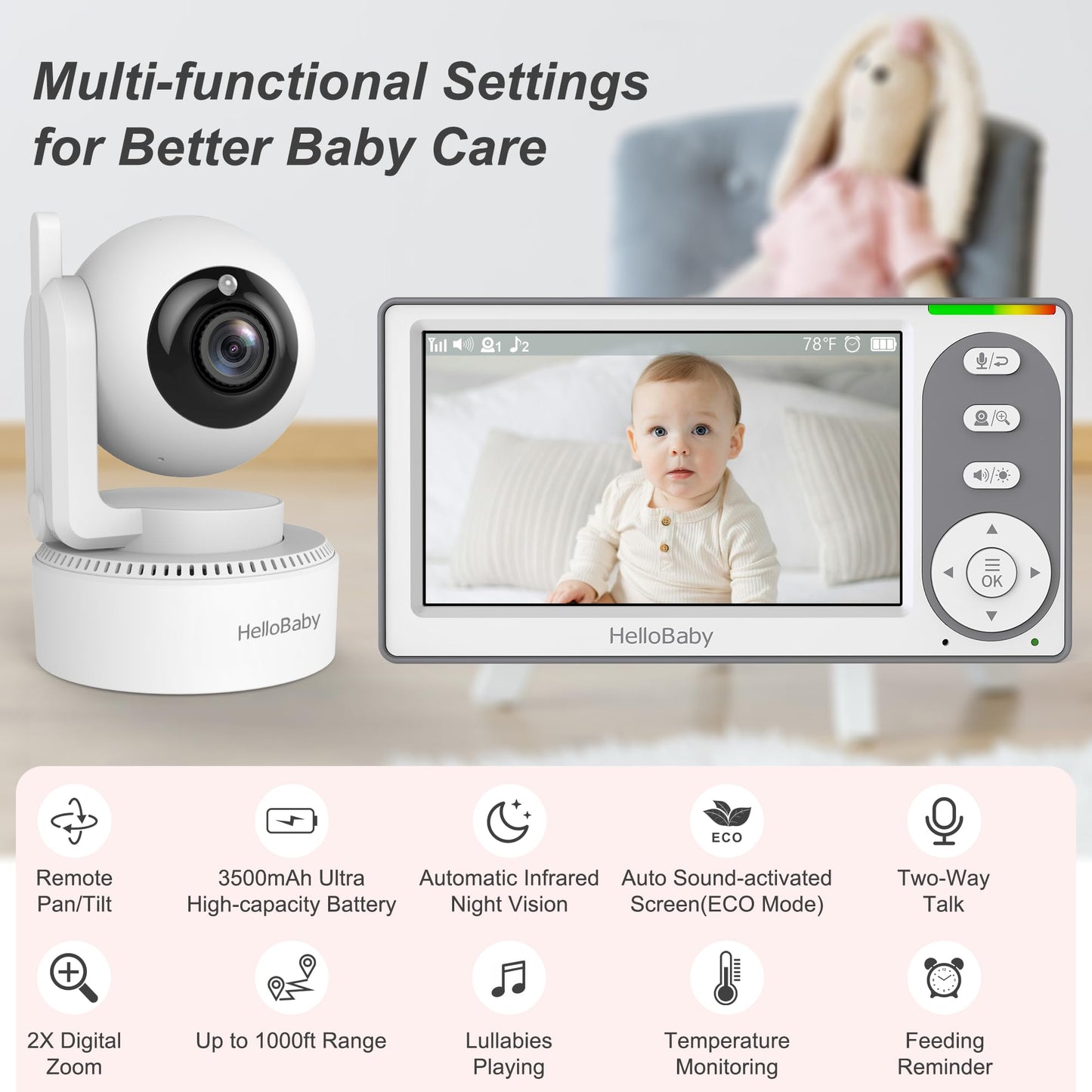 Hellobaby 4.3'' Video Baby Monitor With 30 Hours Battery, Remote Pan-Tilt-Zoom Baby Monitor No Wifi, Baby Monitor With Camera An