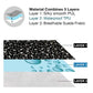 Flockthree Waterproof Baby Diper Changing Pad With Storage Bag (28.7' X 19.7') Washable Wipeable Reusable Leak Proof Diaper Tr