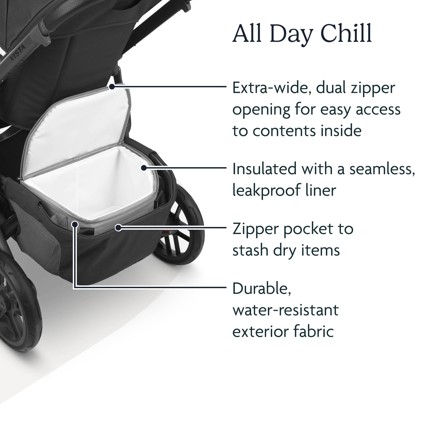 Uppababy Bevvy Cooler/Insulated + Leakproof/Portable Handles/Fits In Vista, Cruz, Ridge Stroller Baskets