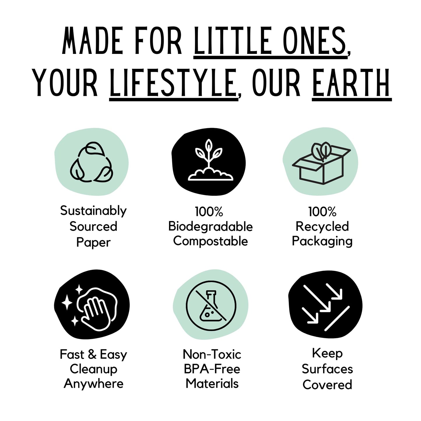 Theo'S Mats 60 Count Disposable Mats For Under High Chair - 100% Biodegradable & Compostable 47' X 29' Splat Mat Floor Coverin