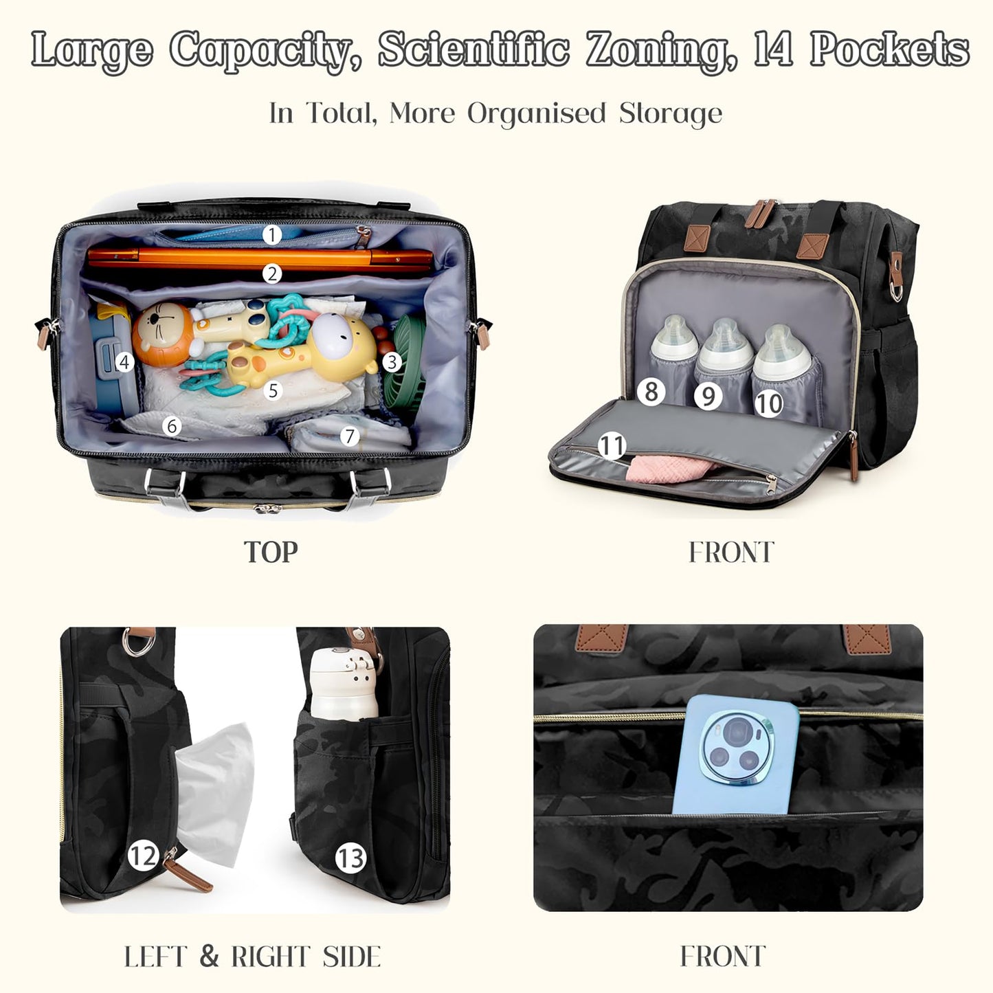 4 In 1 Diaper Bag Backpack, Diaper Bag Backpack For Mom Dad, Travel Diaper Bag Converts Into Backpack With Shoulder Strap, Mom B