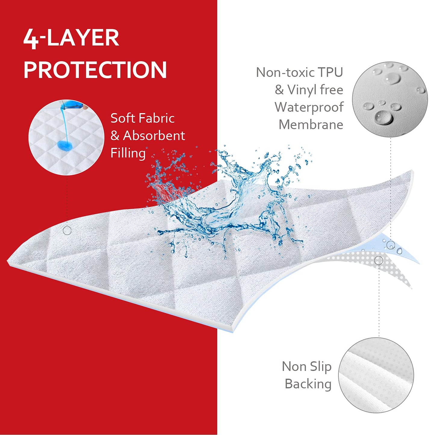Changing Pad Liner Bassinet Liner Waterproof, Warm On Baby'S Back Terry Thick Cushion 3 Count (13'X26', White), Washable And R