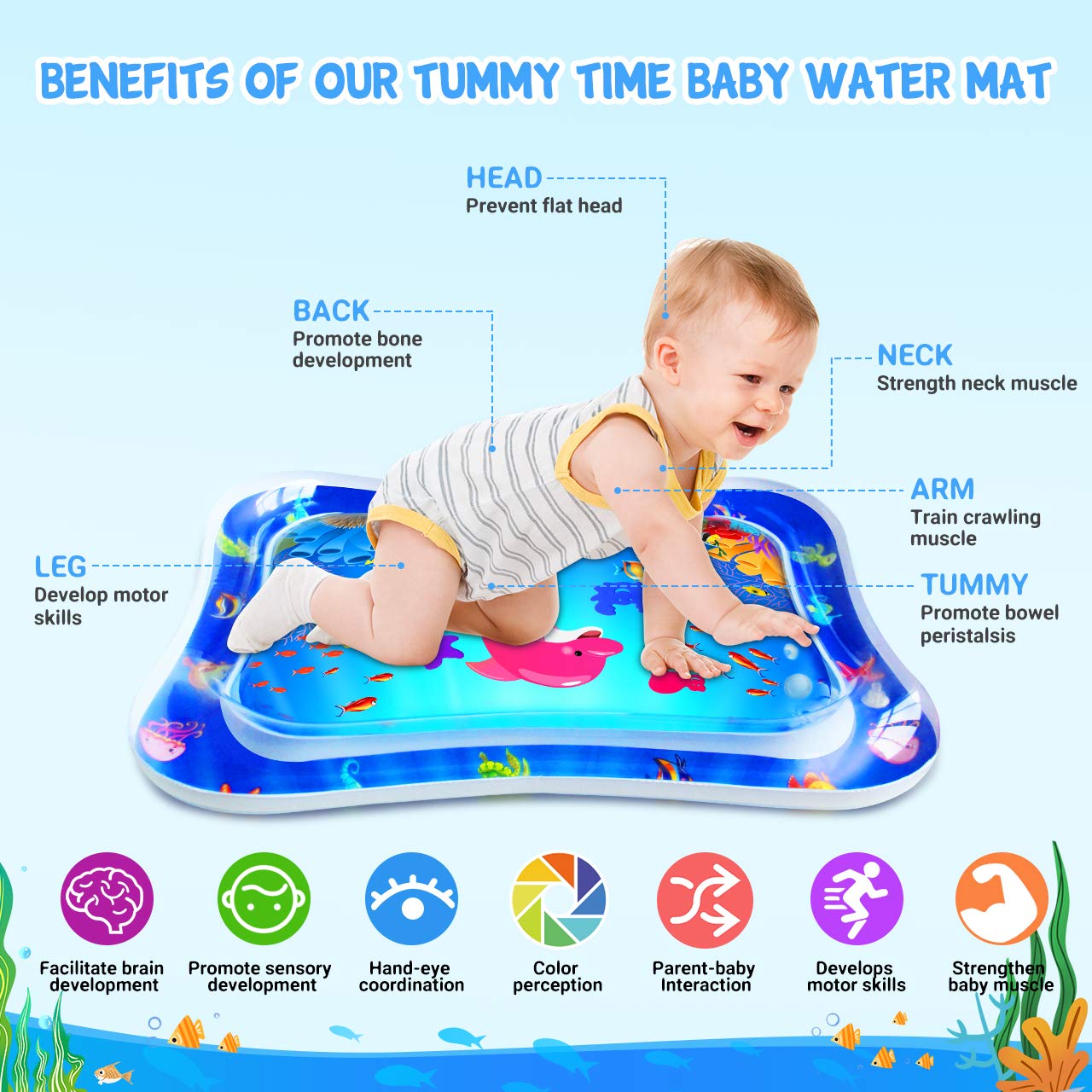 Zmlm Baby Tummy-Time Water Mat - Infant Water Play Mat Water Playmat Sensory Pad Baby Stuff For 3 6 9 12 Months Newborn Toddler