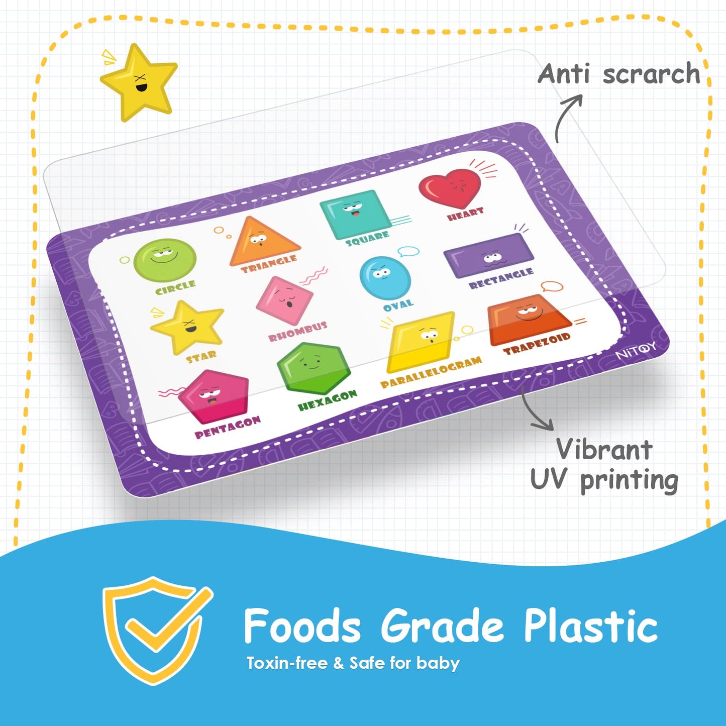 Nibaby Educational Placemats For Kids Reusable Wipeable - Toddler Placemats For Learning Alphabet Abc Color Number Shape - Kids