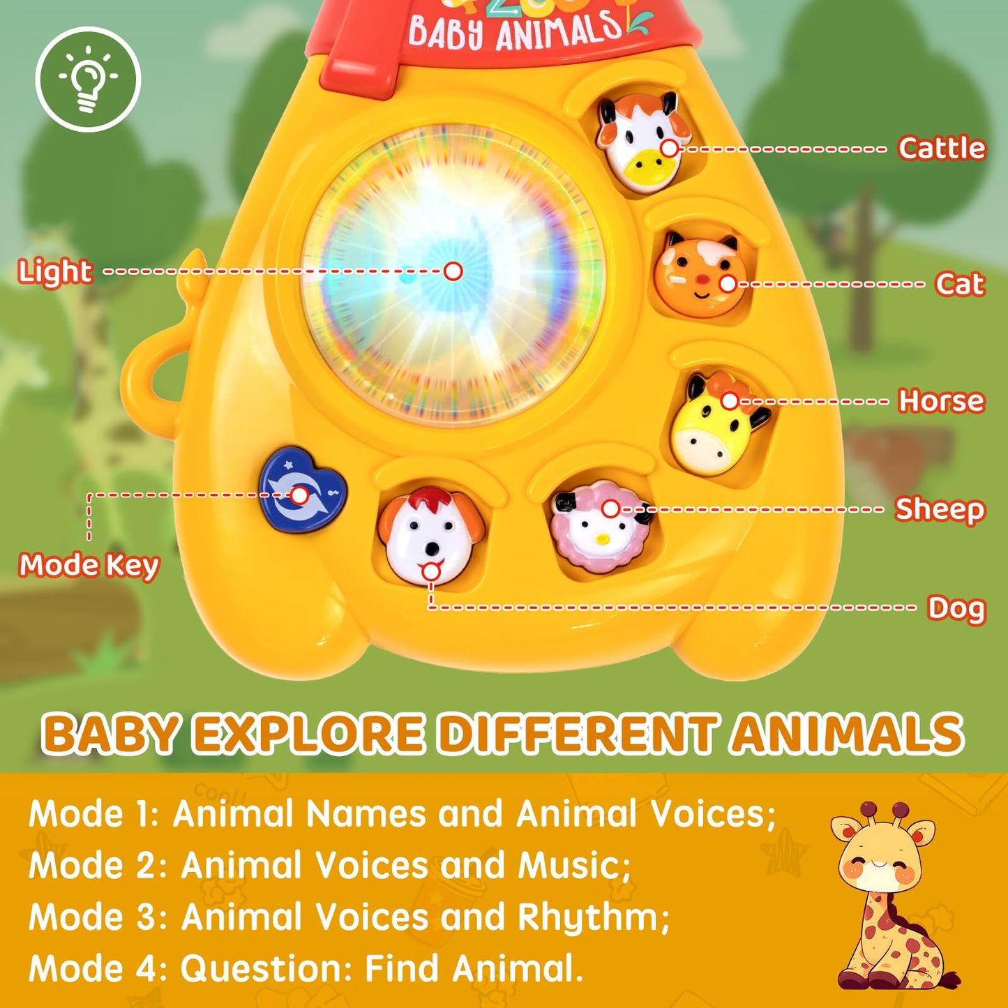 Marstone Toys for 1 2 Year Old Boy and Girl Birthday Gift: Baby Musical Guitar Piano Toys 12-18 Month with Animal Sound and Ligh
