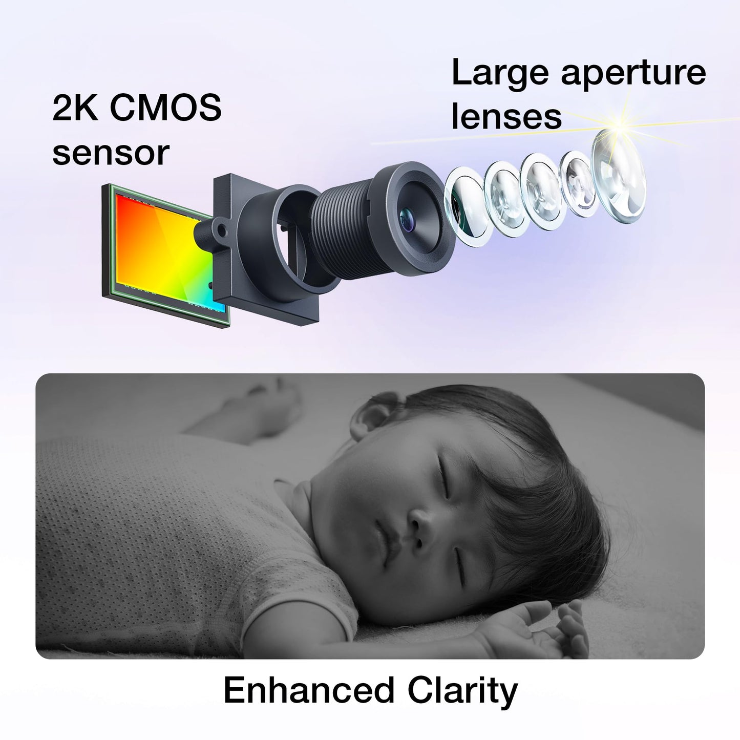 Vtech Smart Wifi Baby Monitor, 2K Camera, 5.5-Inch Hd Ips Screen, Crystal Clear Infrared Night Vision, Pan-Tilt, 24X Zoom, 2-Way