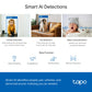 Tp-Link Tapo 2K Qhd Pan/Tilt Security Camera For Pet Camera, Baby Monitor, Motion Detection, Motion Tracking, 2-Way Audio, Night