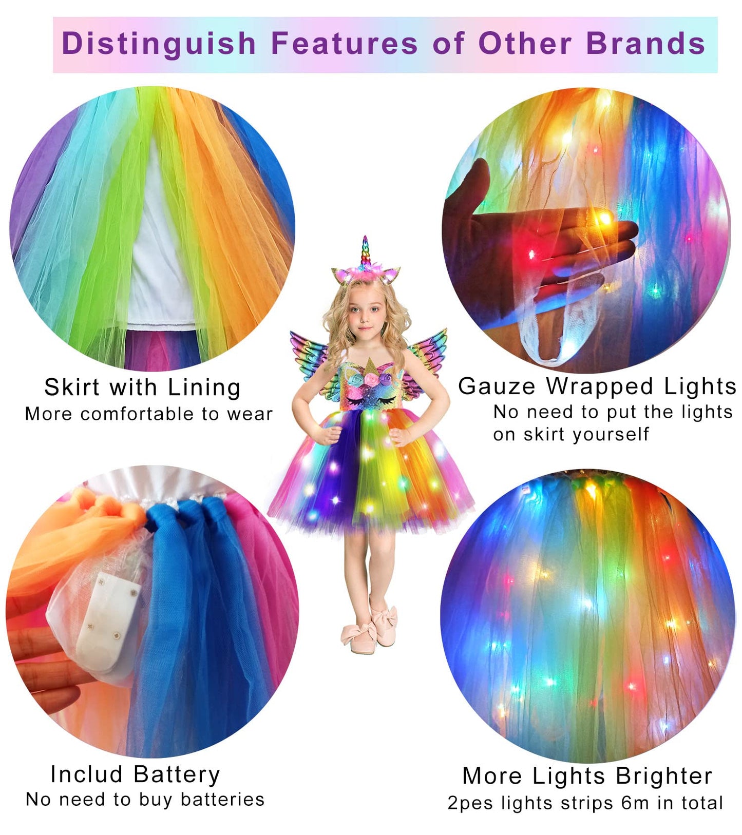 Unicorn Birthday Party Decorations Dress For Girls Gifts For 5 6 Years Old Led Light Up Princess Costume Halloween Christmas Out