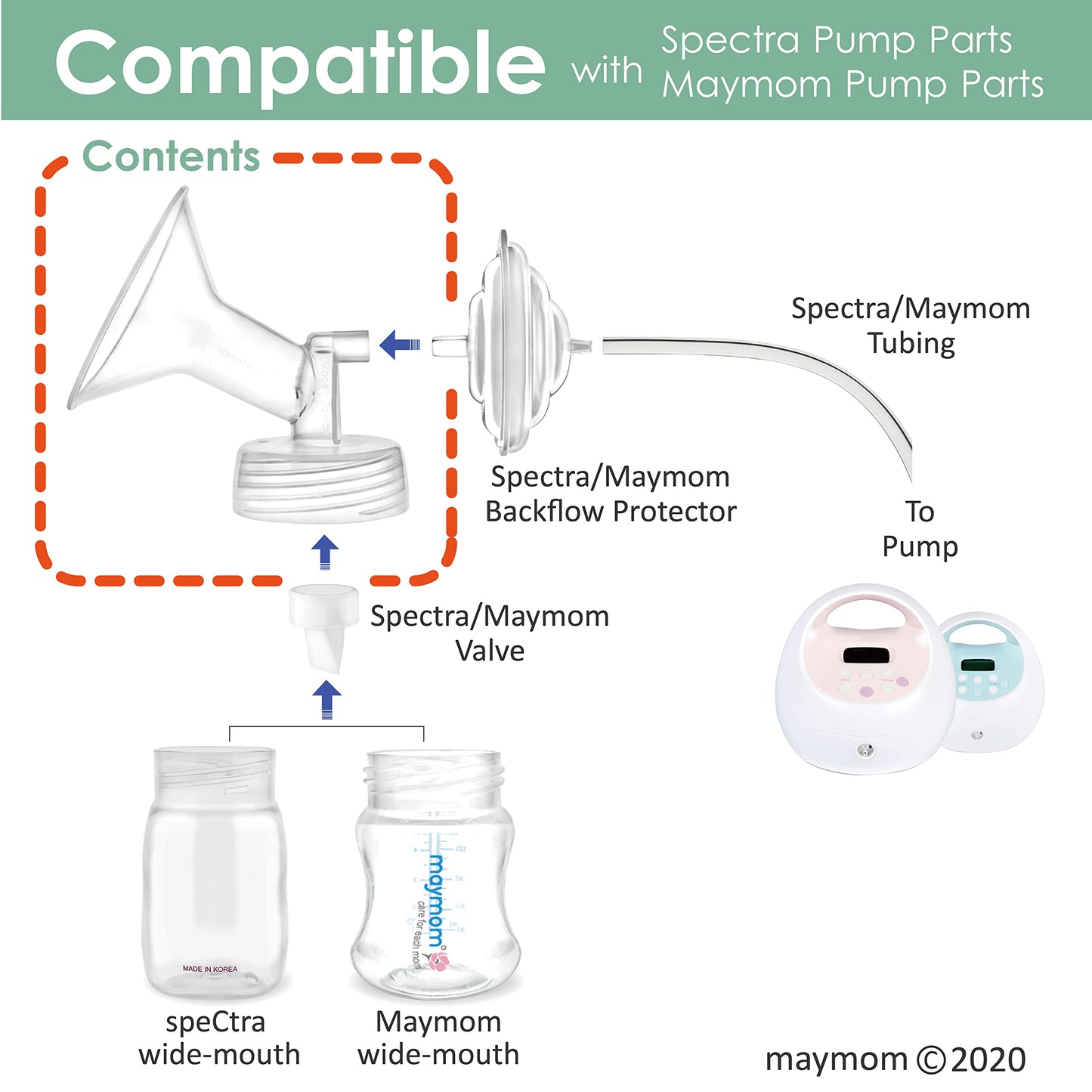Maymom Wide Neck Pump Part Compatible With Spectra S1/S2 Pumps; Incl Wide Mouth Flange; Not Original Spectra Flange; Replaces Sp