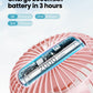 Gaiatop Mini Portable Stroller Fan, Battery Operated Small Clip On Fan, Detachable 3 Speed Rechargeable 360 Rotate Flexible Trip