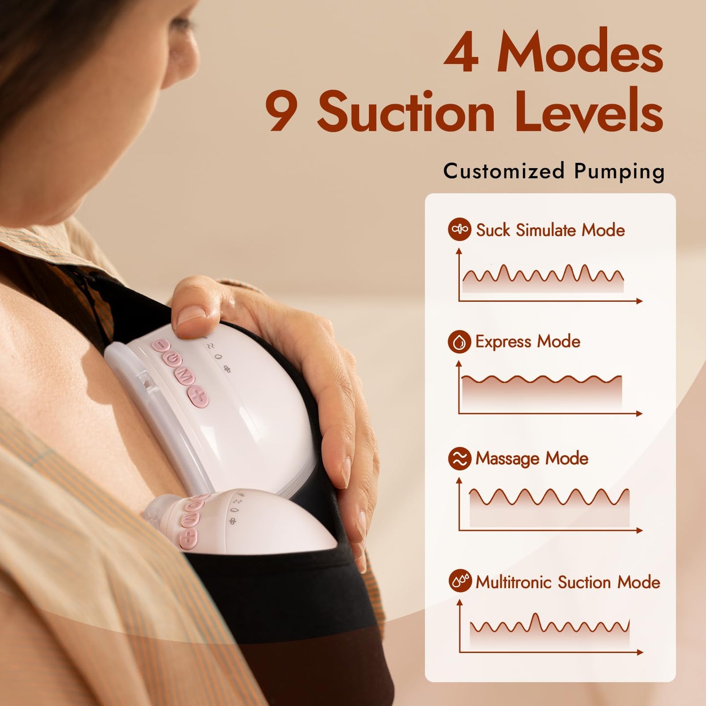 Ncvi Wearable Breast Pump 8111, Hands Free Breastfeeding Pump, Wireless Portable Milk Pump With Strong Suction, 4 Modes & 9 Leve