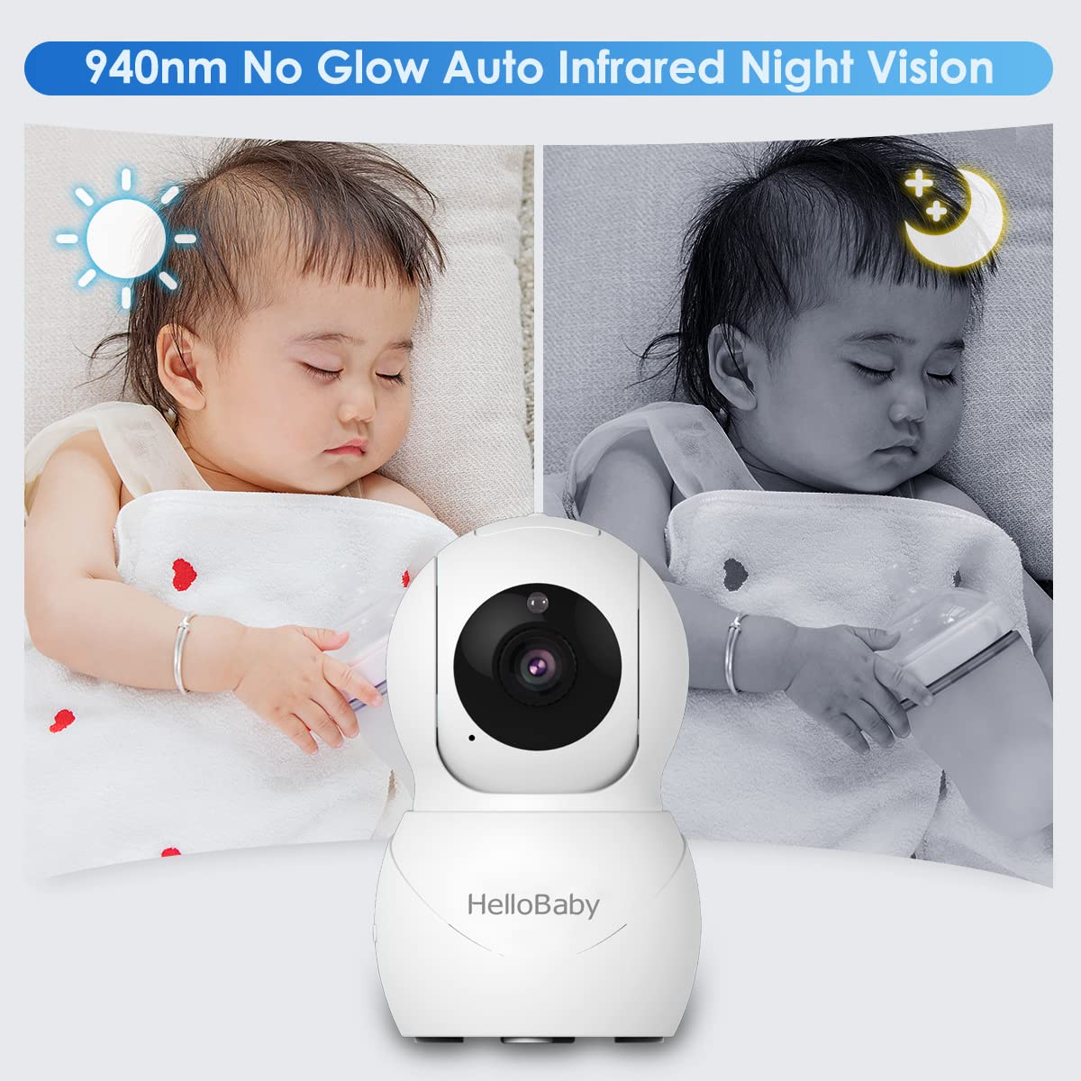 Hellobaby Monitor With Camera And Audio, Ips Screen Lcd Display Video Baby Monitor No Wifi Infrared Night Vision, Temprature Scr