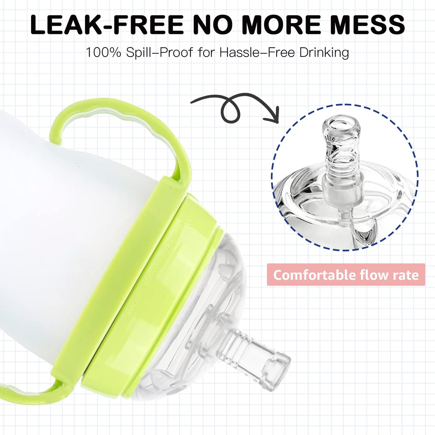 Straw Transition Cup Conversion Kit For Comotomo Baby Bottles, Soft Straw Top And Weighted Sippy Cup Kit With Handles, Set Of 3