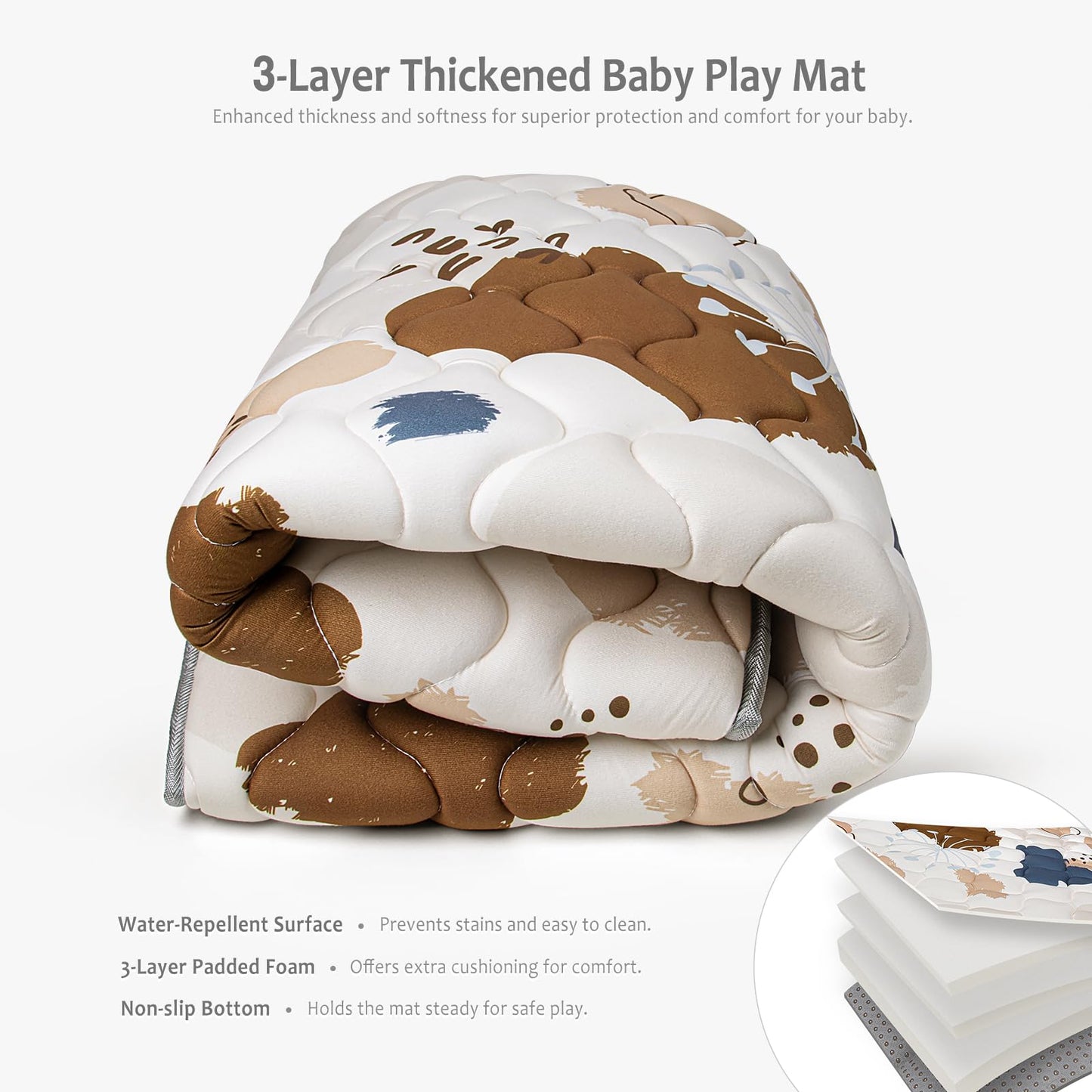 Termichy Baby Play Mat For Floor: 50X50 Thick Foam Padded Playpen Mat For Toddlers And Infants Crawling - Water-Repellent Cushio
