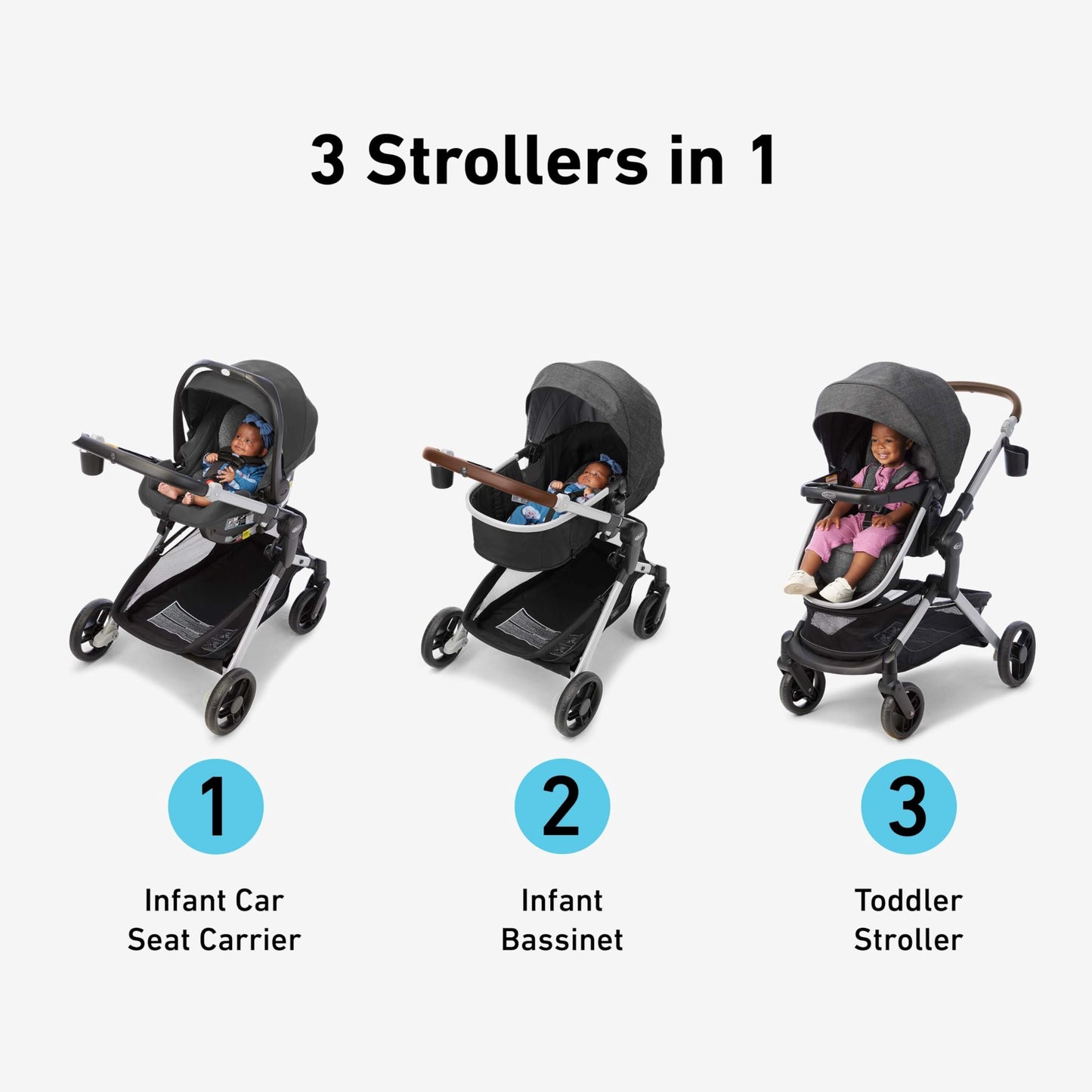 Graco Modes Nest Travel System, Sullivan