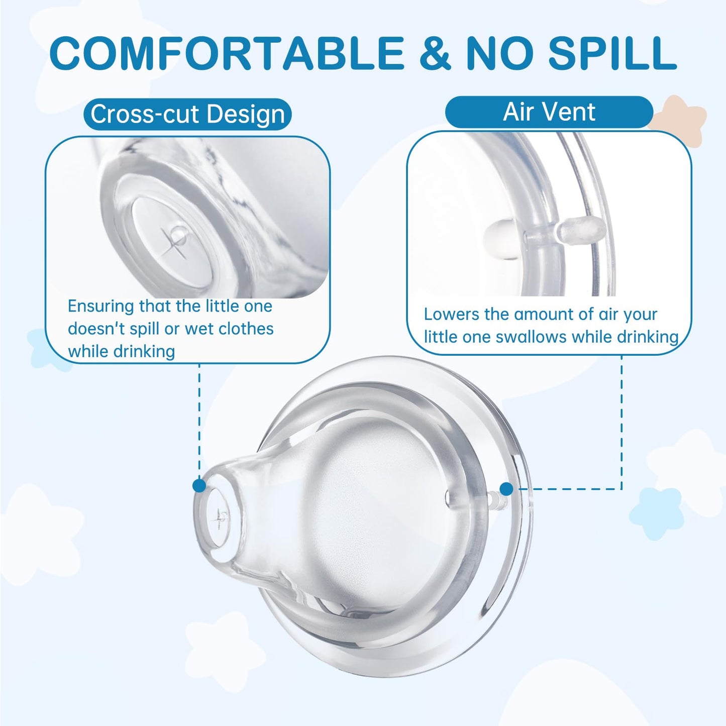 8Pack Replacement Silicone Spout Compatible With Nuk, Soft Spout Replacement For Nuk Active And Learner Cups, Easy Transition Fr