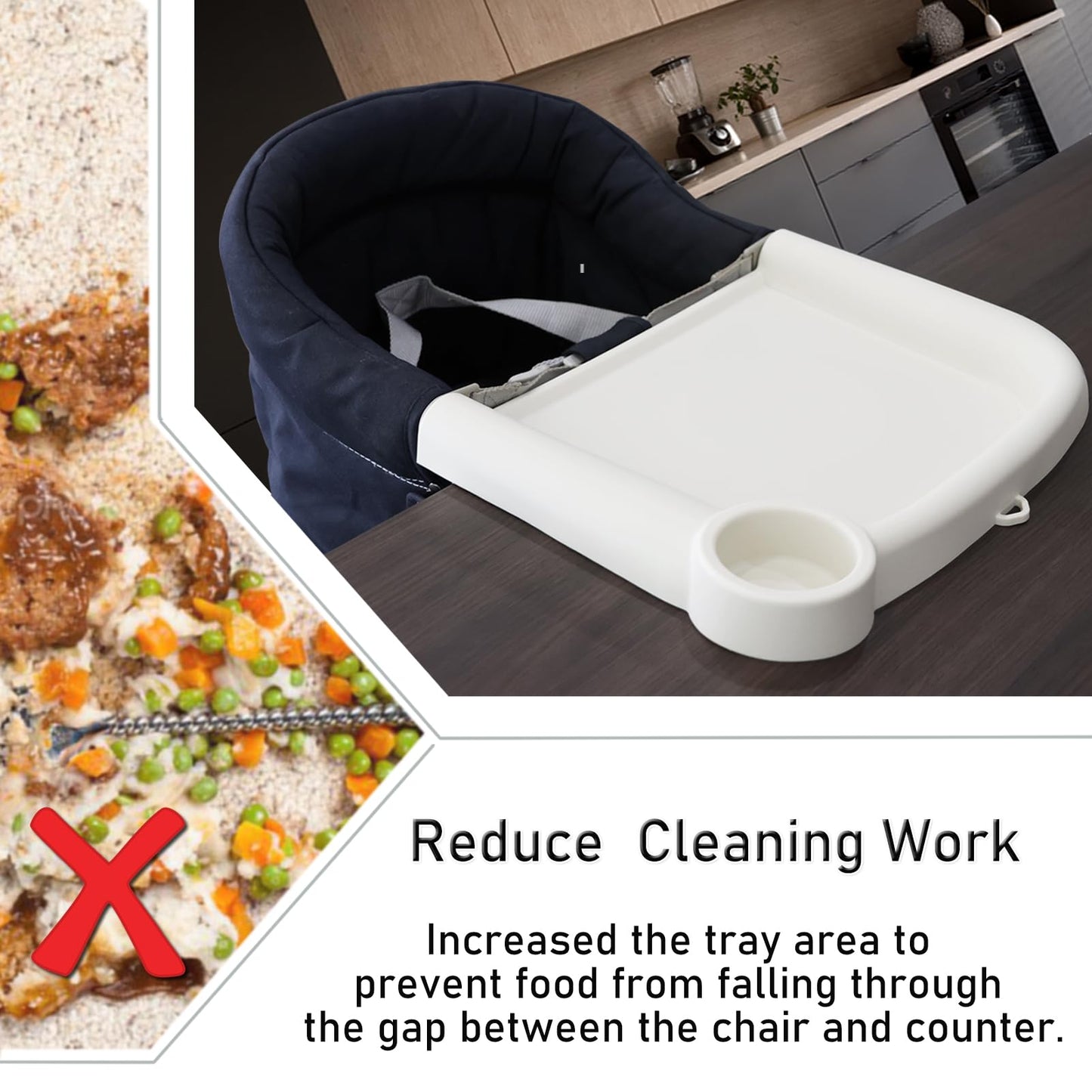 Baby Dining Tray Compatible With Inglesina Fast Table Chair Silicone Baby Feeding Tray For Clip-On Fast Table Chair Dishwasher S