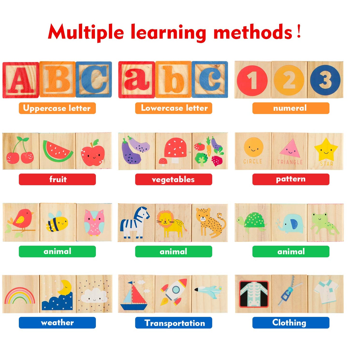 Gemileo Wooden ABC Toy Building Blocks for Toddlers 1-3 36 PCS Wood Alphabet Number Blocks for Stacking Learning Preschool Educa