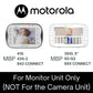 For Motorola Baby Monitor Charger (Handheld Monitor Unit Only), Including Mbp33S Mbp36S Mbp36Xl Mbp38S Mbp41S Mbp43S Mbp843 Mbp8