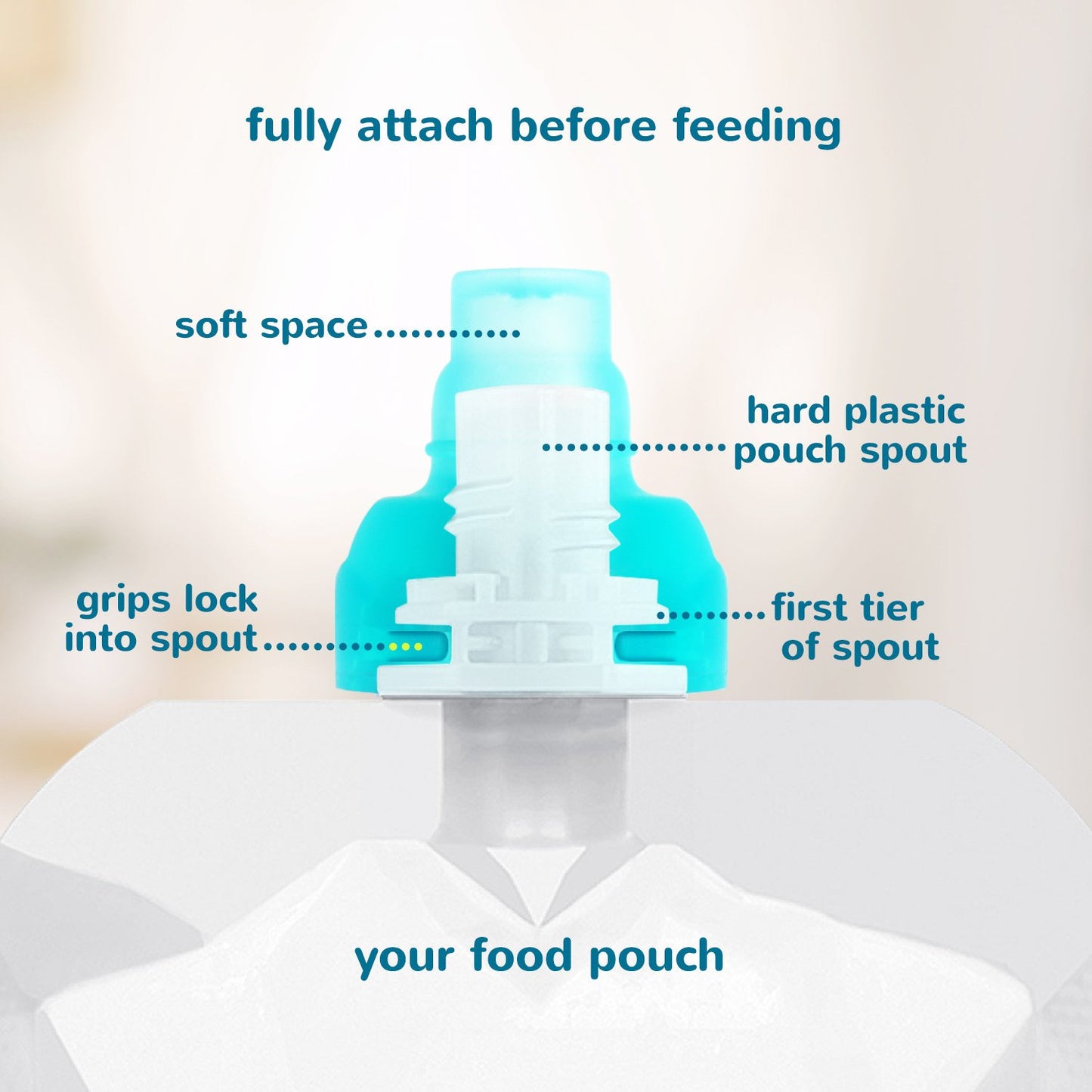Choomee Replacement Caps For Reusable Food Pouches | Includes Softsip Silicone Flow Control Pouch Top | 6 White Caps + 1 Aqua So