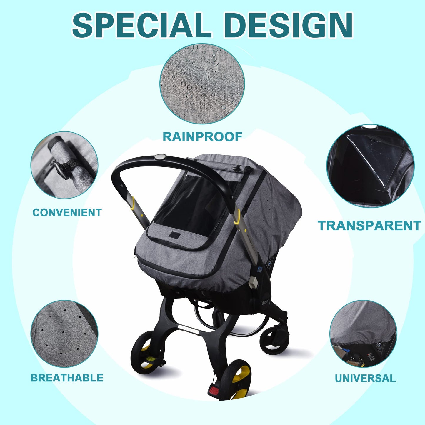Car Seat Rain Cover,Universal Baby Stroller Accessory For Infant Car Seat Stroller,Waterproof, Windproof Protection,Protect From