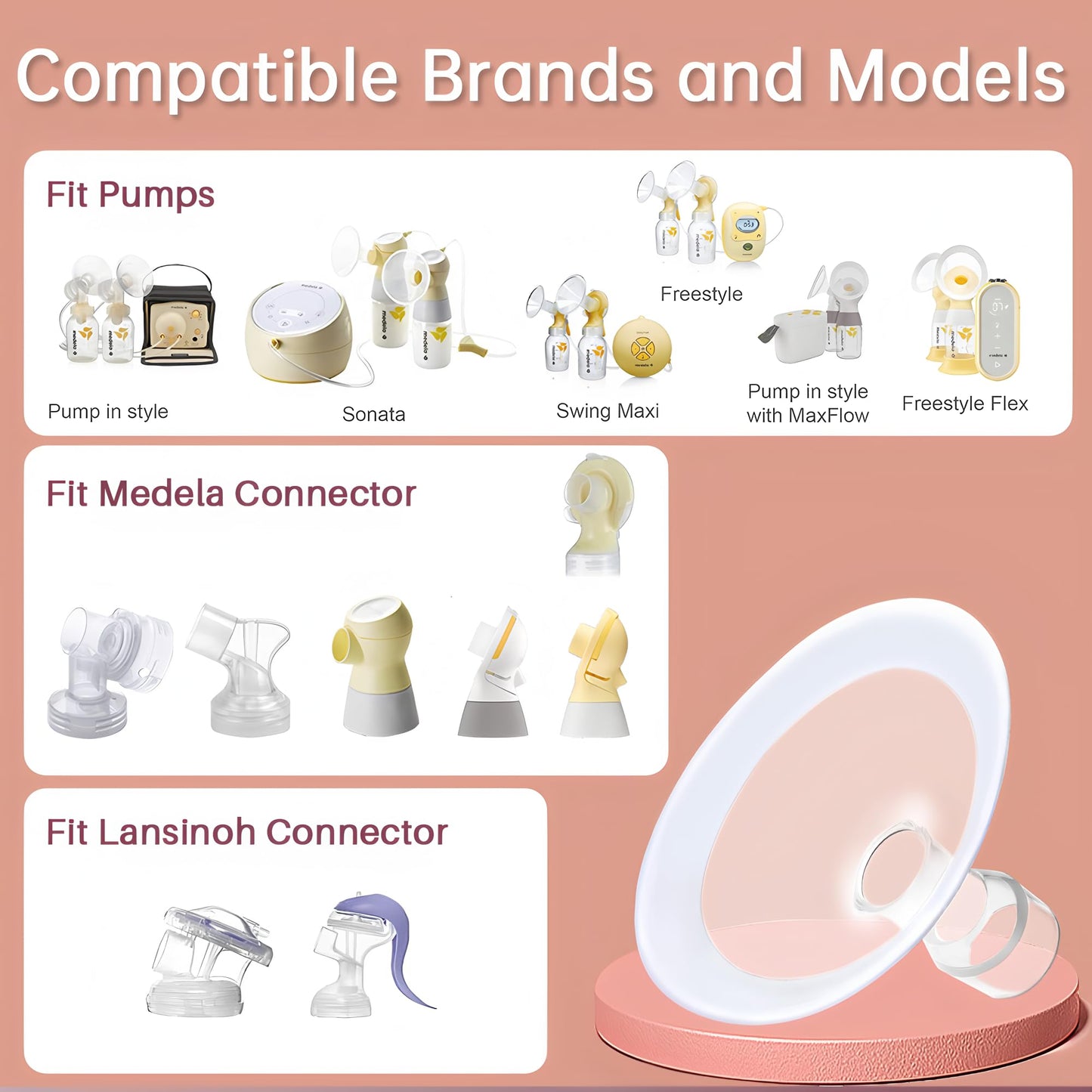 Pumpmom-Us 21Mm And 24Mm Oval Shields Compatible With Medela Breast Pump Parts, Replace Flanges Accessories For Pump In Style Pe