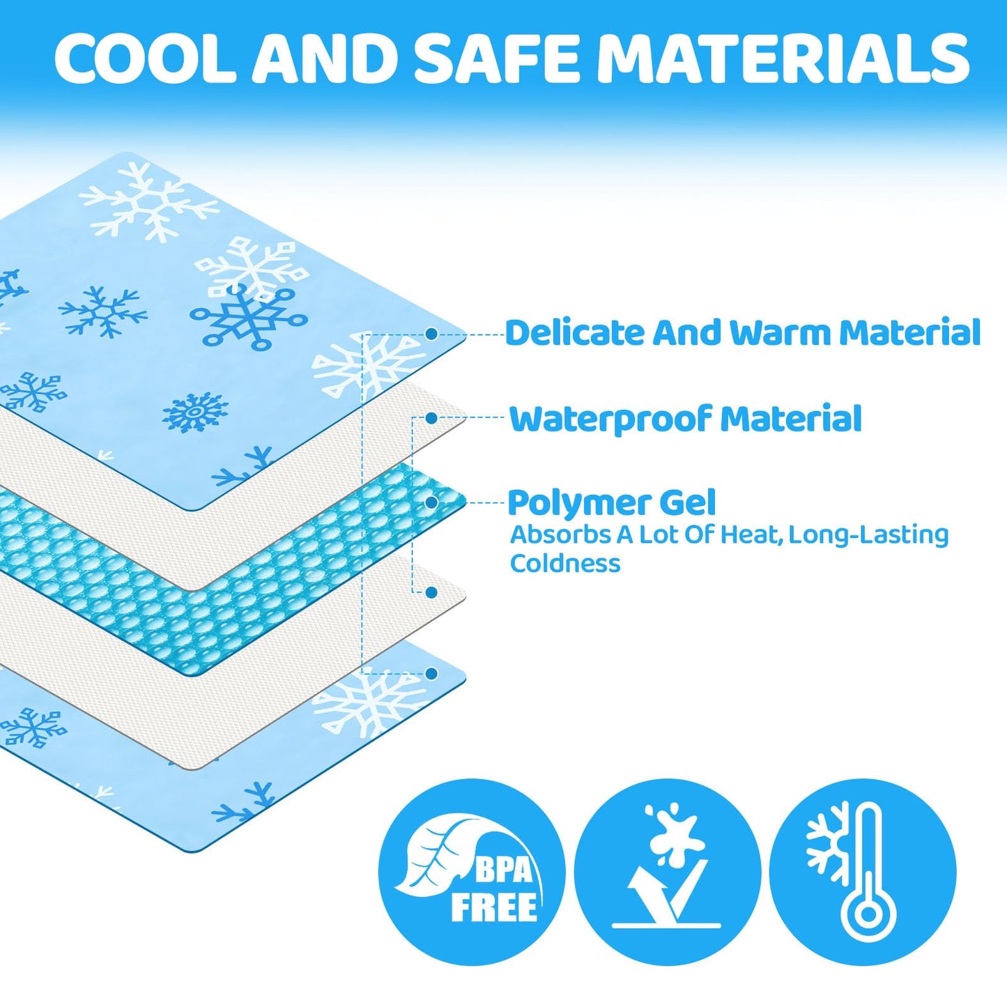 Orzbow Gel Car Seat Cooler Pad For Babies, Car Seat Cooling Pad With Waterproof Liner For Potty Training, Toddler Stroller Cooli