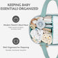 Clymene Baby Diaper Caddy Organizer, Nursery Storage Basket For Diapers And Wipes - Newborn Changing Table Essentials, Baby Gift
