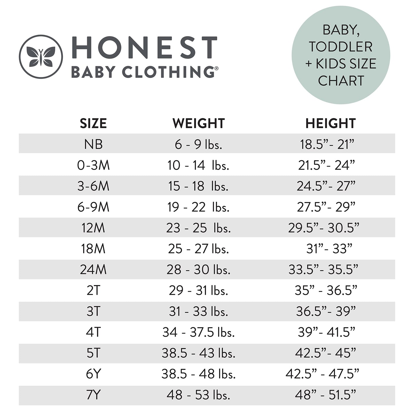 Honestbaby Unisex Baby 4-Pack Organic Cotton Short Sleeve T-Shirts T Shirt, Blue Ombre, 0-3 Months Us