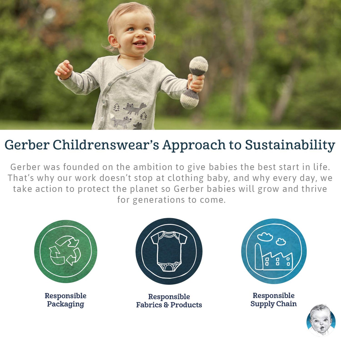 Gerber Unisex Baby Boys Girls Birdseye Flatfold Cloth Diapers Multipack White 20 Pack