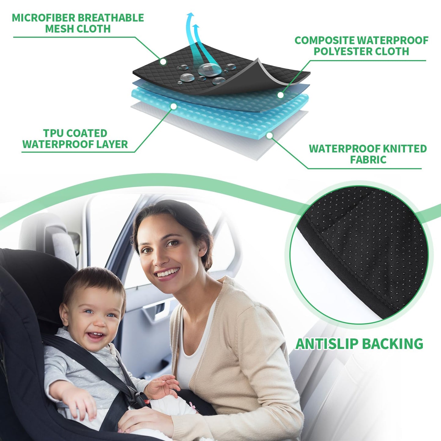 2 Pack Dinosaur Car Seat Protector For Potty Training Waterproof Piddle Pad Cover From Spillages Nappy Leaks Toilet Training Ant