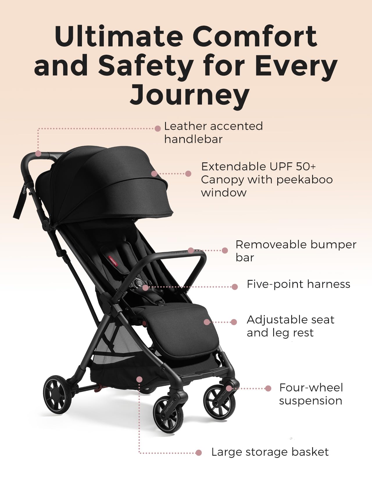 Momcozy Clickgo Lightweight Stroller, Compact Travel Stroller For Airplane With One-Click Fold, Baby Stroller And Toddler Stroll