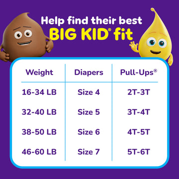 Pull-Ups Boys' Potty Training Pants, Size 3T-4T Training Underwear (32-40 Lbs), 84 Count