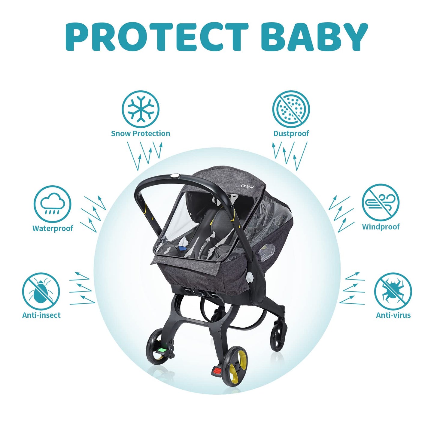 Universal Car Seat Rain Cover, Weather Shield for Infant Car Seat with Storage Bag, Side Ventilation & Handle Opening, Provides
