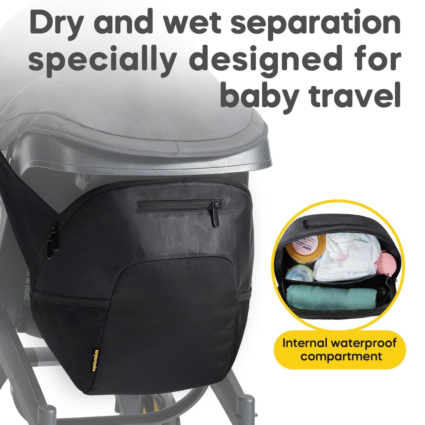 Mamatepe Storage Bag Compatible With Doona Infant Car Seat, Organizer Bag,Wearable Backpack For Baby Travel,Stroller Bag For Doo
