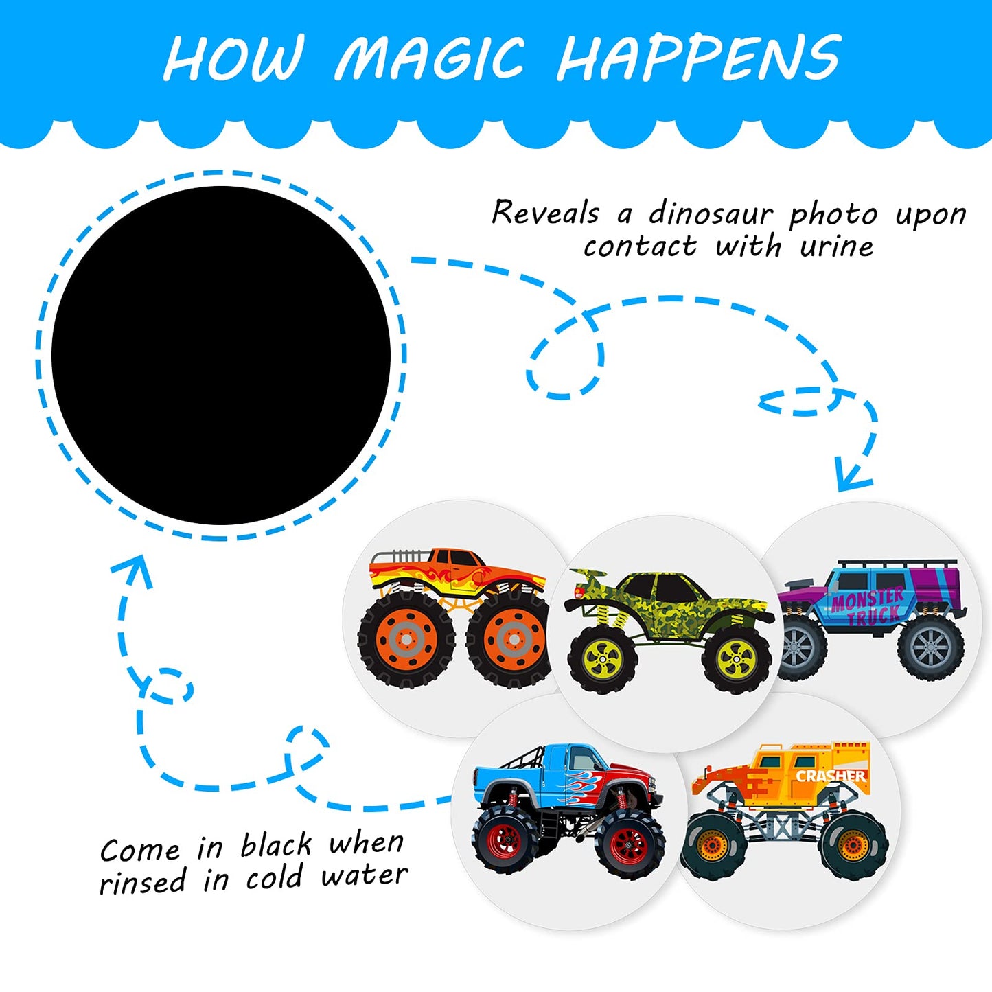 Zonon 10 Pieces Potty Training Seat Truck Potty Training Stickers For Boys Toilet Targets Color Changing Sticker Fun Pee Targets