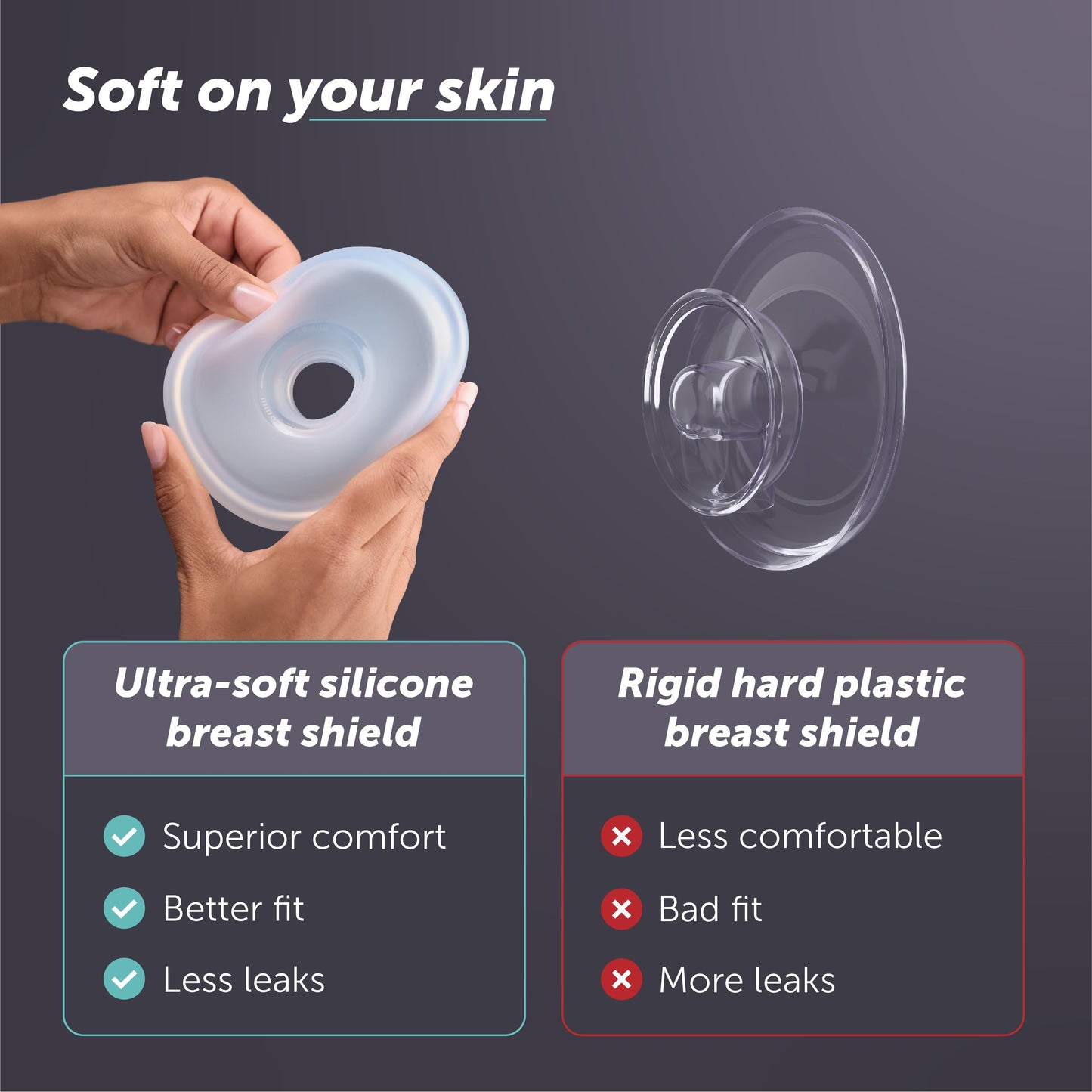 Elvie Stride 2 | Single Electric Breast Pump - Hospital-Grade Suction - Wearable Breast Pump - Breast Feeding Essentials