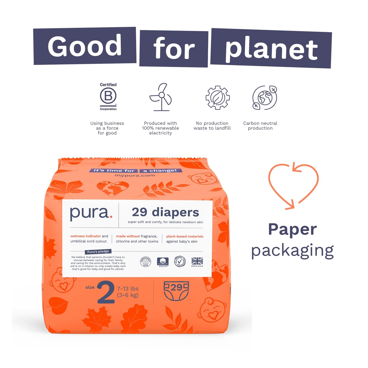 Pura Hypoallergenic Diapers Size 2 (7-13 Lbs) Monthly Pack, Totally Chlorine Free, Wetness Indicator, Suitable For Sensitive Ski
