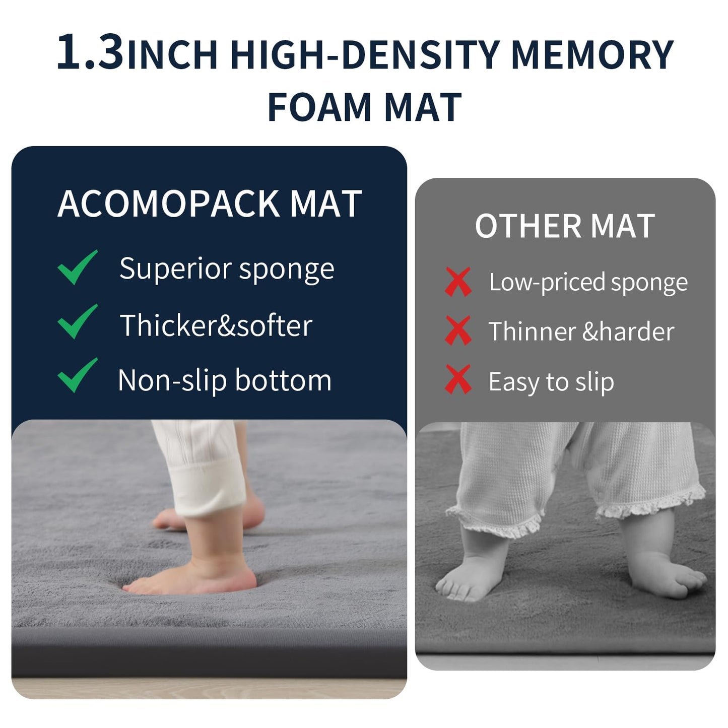 Acomopack Baby Play Mat For Floor 1.3' Thick Memory Foam Play Mat 71'  79' Tummy Time Crawling With Non-Slip Bottom For Livin