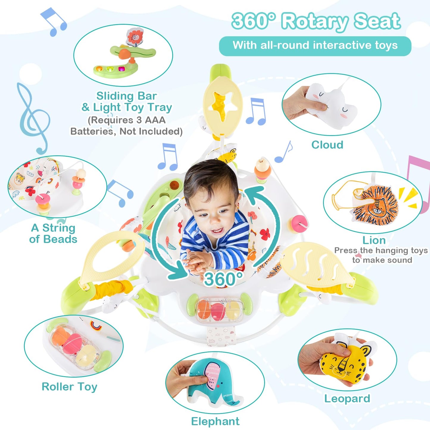 HONEY JOY Baby Bouncer Activity Center, Infant Jumper and Table w/ 360 Rotary Seat, 3 Adjustable Heights, Mat, Music, Lights, So