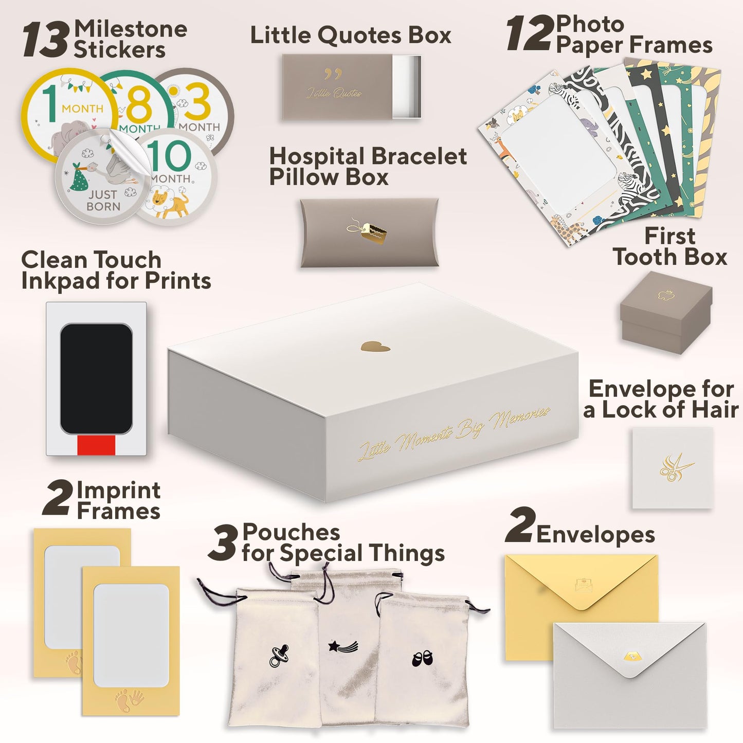 Ultimate Baby Keepsake Box For Boys & Girls - Unique New Parents Gifts For Couples - 10 Beautiful Keepsake Ideas Inside - Perfec