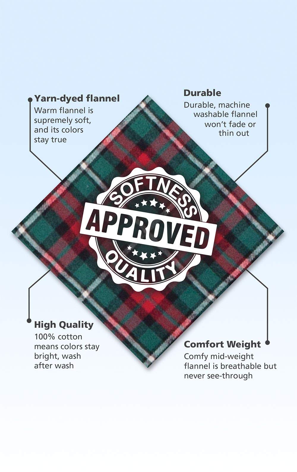 Pajamagram Christmas Pajamas For Family, Red & Green Plaid, Baby 18M