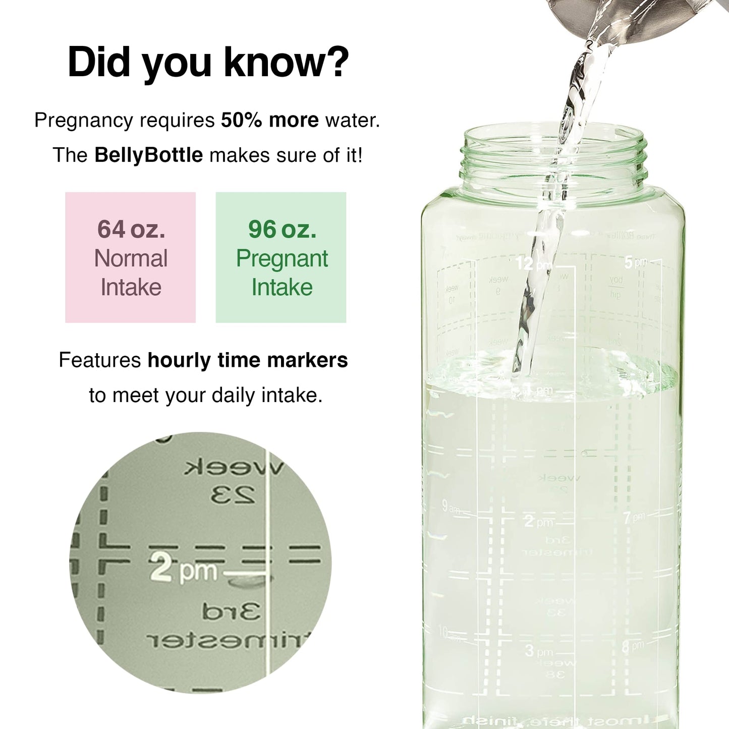 BellyBottle Pregnancy Water Bottle Tracker Must Haves for Expecting Moms Nausea Relief + Straw + BPA Free Green