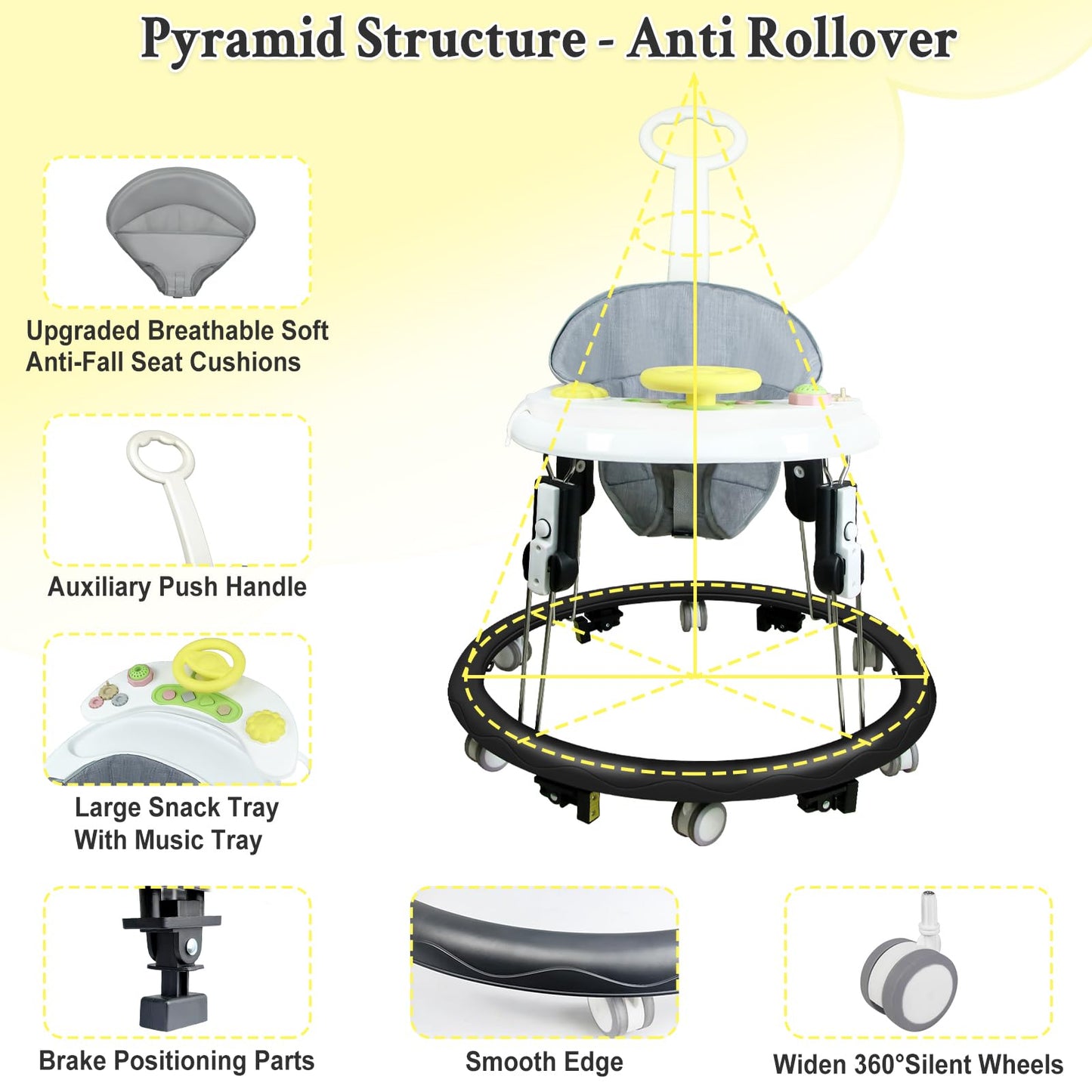 Foldable Baby Walker For Boys And Girls, 5-In-1 Baby Walker With Wheels, Adjustable Height Toddler Activity Walker With Music Tr