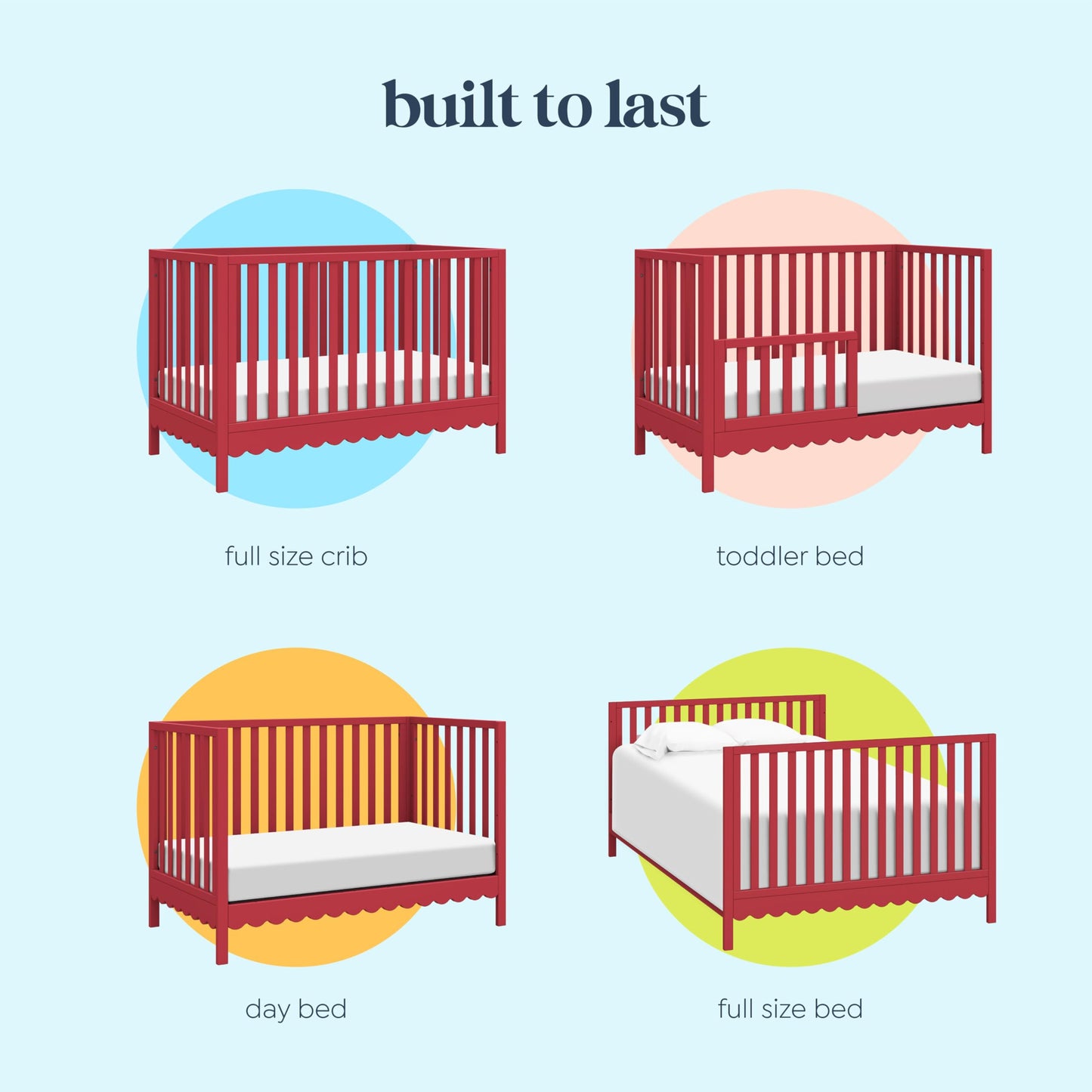 Davinci Sammy Scallop 4-In-1 Convertible Crib In Strawberry Red, Greenguard Gold Certified